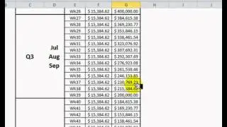 Mark Up vs Margin