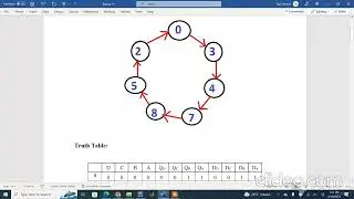 Design and Simulation 4-bit synchronous counter in Multisim Tinkercad