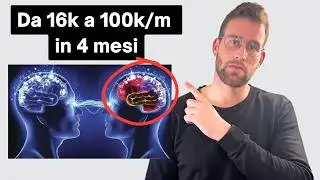 Rendi il 2025 il TUO Anno - Guida Completa Step by Step