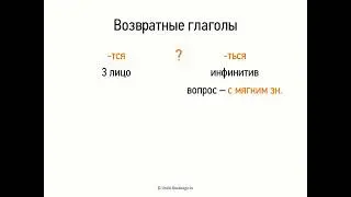 Возвратные глаголы (7 класс, видеоурок-презентация)