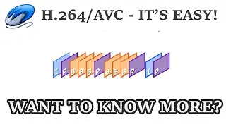Learn H.264/AVC in 3 minutes with PlayClaw setup