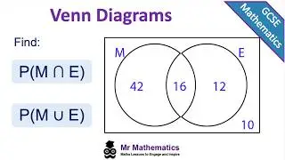 Union and Intersection of Sets using Venn Diagrams