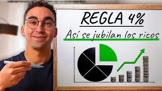 The 4% Rule: How to Live Off Your Index Funds