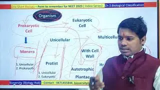 How To Prepare well in Last 30 Day for NEET 2023 - Memorize Biological Classification