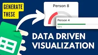 Data Driven Charts in Figma | Google sheet to Figma