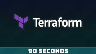 Terraform your IT Infrastructure in 90 seconds