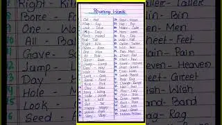 50 Rhyming Words in English l Rhyming words in English l English grammar Rhyming Words