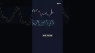 Why Swing Trading Can WORK for YOU #shorts