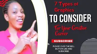 7 Types of Graphic Design That You Can Consider For Your Creative Career