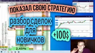 РАЗБОР СКАЛЬПИНГ СДЕЛОК НА ПРОБОЙ УРОВНЯ | Трейдинг криптовалют | Binance | Cscalp