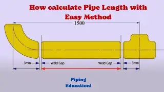 Pipe Length Calculation. Pipe Fitting dimensions
