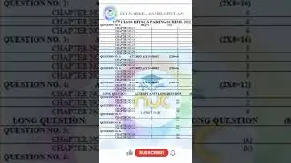 12th class physics pairing scheme 2022
