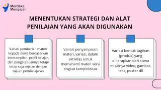AKSI NYATA DIFERENSIASI DALAM PEMBELAJARAN / LOLOS VALIDASI