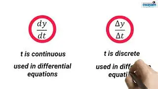 Structure of Difference Equation | Mathematical Economics