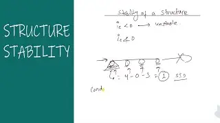 Stability of a Structure