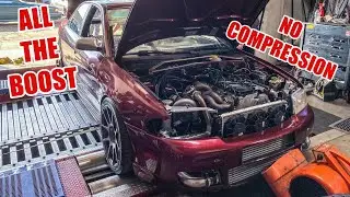 STAV'S FIRST DYNO DAY    |   12v VR6T B5 Audi A4    |