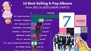 [TOP 10] Best Selling K-POP Albums Each Year  (2011- NOV. 2020 ) GAON CHARTS.