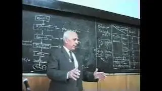 Эфиродинамическая картина мира. Часть 18.2. Ацюковский В.А.