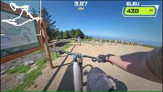 Ticknock MTB 6km Blue Loop Guide