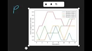 The Moran process with mutation