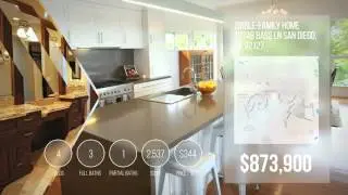 Real Estate Property After Effects template