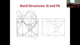 QE school 2023 - 1.4 Maximally localized Wannier functions: theory and recent developments