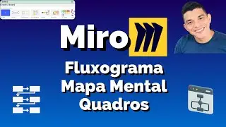 Como Usar o Miro 2023 Ep. 01 AULA COMPLETA! Como Criar Sua Conta [Tutorial passo a passo]