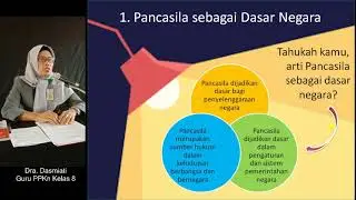 Pancasila Sebagai Dasar Negara dan Pandangan Hidup Bangsa | PPKn Kelas 8 | Pertemuan 1