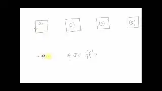 Lecture 22: Digital Electronics: Counters