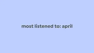 monthly favorites | april 24
