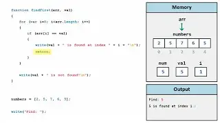 Learn programming in Arabic - Functions - Exercise 4