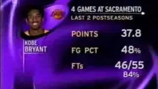 Kobe Bryant 30 points vs Kings 2001-02 WCF Game 1