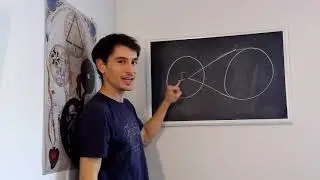 Diagramming German Idealism 3: From Kant to Fichte