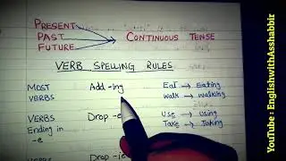 Verb Spelling Rules For ( -ing form) | English Grammar