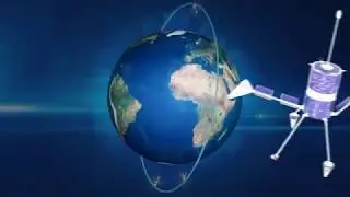 Спутниковая орб.группировка (космосвязь 2020+)