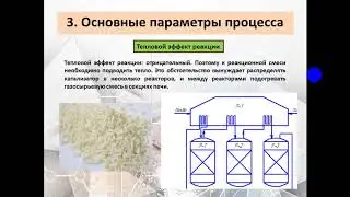 Катализатор, сырье, продукты и параметры риформинга | Основы технологии отрасли