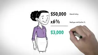 Whiteboard video for Kathmere Capital Management