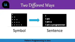 Interview Question | Pattern Programs: String Pattern in Java