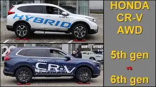 SLIP TEST: Honda CR-V AWD - gen 5 vs gen 6 - @4x4.tests.on.rollers