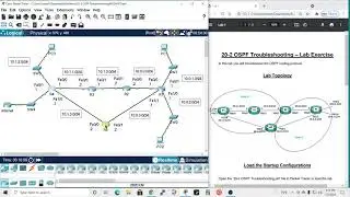 CCNA Lab: OSPF Troubleshooting