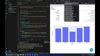 Visualizing Data with Dash Plotly