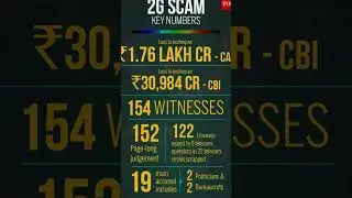 THE GREAT INDIAN SCAMS