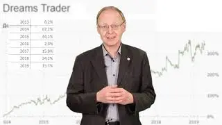 ФИНАМ  Обзор стратегии «Dreams Traders» с Александром Горчаковым