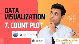 How To Use Count Plot From Seaborn Module In Python