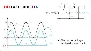 Lec 6 Diode Applications & Special diodes