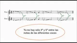 Actividad 2   organum o discantus