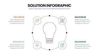 Solution Infographics