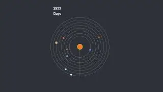 Orbital Periods