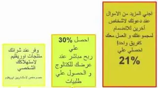 ORIFLAME Comment gagner ** طرق الربح مع أريفليم