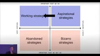 International strategy with a 360 view - Chris Butler (GitHub)